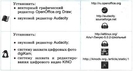 Лабораторная работа: Кодування файлу